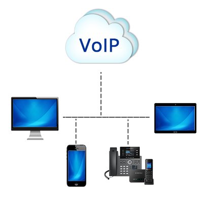 new-to-voip
